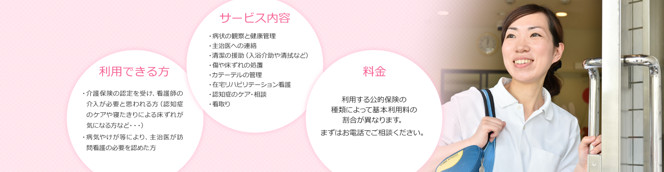 利用できる方、サービス内容、料金